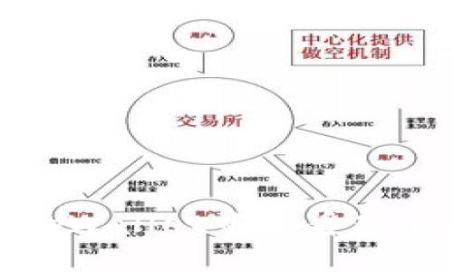 briaoti如何在tpWallet中查看新币行情：完整指南