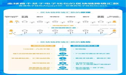 区块链钱包英文读音详解：从字母到应用