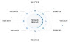baioit如何解决tpWallet不能自动添加币种的问题/b