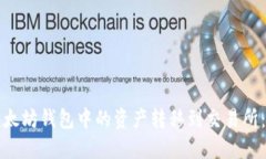如何将以太坊钱包中的资产转移到交易所：完整