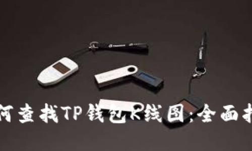 如何查找TP钱包K线图：全面指南