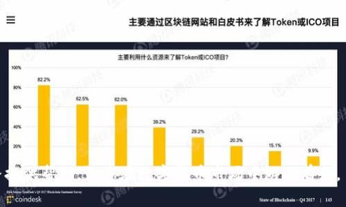   如何使用鼓鼓钱包安全买卖比特币：全方位指南 / 
 guanjianci 鼓鼓钱包, 比特币, 数字货币, 加密货币交易 /guanjianci 

比特币作为一种革命性的数字货币，自2009年问世以来，便以其去中心化的特性和有限的供应量吸引了全球投资者的关注。随着数字货币市场的不断发展，越来越多的用户开始关注如何安全、便捷地进行比特币的买卖。在众多数字货币钱包中，鼓鼓钱包因其友好的用户界面及安全性，逐渐成为用户买卖比特币的一项优选工具。接下来，我们将全面介绍如何在鼓鼓钱包中买卖比特币的具体步骤和注意事项。

鼓鼓钱包简介
鼓鼓钱包是一款用户友好的数字钱包，它支持多种加密货币的存储和交易。在使用鼓鼓钱包时，用户可以方便地发送和接收各种数字货币，包括比特币、以太坊等主流加密货币。鼓鼓钱包的安全性较高，采用多重加密技术，确保用户的资产安全。同时，鼓鼓钱包还具有良好的用户体验，提供了的界面，使得即使是新手也能迅速上手。

注册和设置鼓鼓钱包
在使用鼓鼓钱包进行比特币交易之前，用户需要先完成账户的注册和设置。以下是具体步骤：
1. 下载移动应用：用户可以在App Store或Google Play中搜索“鼓鼓钱包”，然后下载安装。
2. 创建账户：打开应用后，用户需要点击“注册”按钮，通过邮箱或手机号注册账户。务必使用有效的信息，以便日后找回密码。
3. 设置密码和安全性：在注册过程中，用户需要设置一个强密码，并根据钱包的提示程序完成双因素认证（2FA），以增加账户的安全性。
4. 备份助记词：创建钱包后，系统会生成一组助记词，这组助记词是资产找回的唯一凭证。用户务必妥善保管，不要轻易透露给他人。

在鼓鼓钱包中购买比特币
完成账户设置后，用户可以通过以下步骤在鼓鼓钱包中购买比特币：
1. 资金充值：在进行比特币交易之前，用户需要将法币或其他加密货币充入自己的鼓鼓钱包。用户可以选择多种支付方式，例如银行转账、信用卡或使用其他数字货币。
2. 找到比特币购买入口：在余额充入后，用户需要寻找应用内的“购买”功能，通常在主页面的交易选项中。
3. 选择支付方式：用户在购买比特币时，可以选择不同的支付方式。选择喜欢的支付方式后，输入购买数量，并确认交易信息。
4. 确认交易：在确认交易信息后，用户需要输入密码或通过双因素认证验证身份。确认后，交易将被提交。

在鼓鼓钱包中出售比特币
如用户需要出售比特币，可以按照以下步骤进行：
1. 查找比特币资产：打开鼓鼓钱包，用户在资产栏中可以找到比特币的余额信息。
2. 选择出售功能：用户需要点击比特币，选择“出售”选项，系统会展示当前的比特币市场价格。
3. 输入出售数量：用户可以按需输入想要出售的比特币数量，并选择收到款项的方式。
4. 确认交易信息：在确认信息无误后，用户需要验证身份以确保交易安全，完成比特币出售。

安全交易提示
在进行比特币交易时，安全始终是第一要务。以下是一些安全交易的基本原则：
1. 保证网络安全：在使用鼓鼓钱包买卖比特币时，用户应尽量避免在公共Wi-Fi环境下进行任何实质性交易，以防止网络安全风险。
2. 使用强密码：确保 钱包及其它相关账户使用强密码，并定期更换。同时，开启双因素认证以提高账户安全性。
3. 防止钓鱼攻击：用户应增强对可疑电子邮件、信息及网址的警惕性，切勿轻易点击不明链接。
4. 定期备份助记词：用户应该定期将助记词备份，放在安全的地方，防止丢失资产。

使用鼓鼓钱包的优缺点
通过使用鼓鼓钱包买卖比特币，用户或许会遇到以下优缺点：
优点：
1. 易于使用：鼓鼓钱包界面简洁，功能齐全，即使是新手也能迅速上手。
2. 多重保护机制：通过设置双因素认证（2FA）和加密技术，增强用户账户的安全性。
3. 支持多种加密货币：除了比特币，用户还可以在同一钱包中管理多种数字货币。
缺点：
1. 对于新手用户，在初次进行交易时可能会存在对流程的不熟悉，造成不必要的困惑。
2. 由于市场波动，用户可能在价格变化期间出现意外损失，因此需要密切关注市场动态。

常见问题解答
1. 如何确保我的鼓鼓钱包安全？
用户可以通过多种方式确保他们的钱包安全。首先，使用强复杂的密码，防止密码被猜测或破解。其次，开启双因素认证，增强账户防护。保持应用程序及设备更新，避免使用公共Wi-Fi进行交易。最后，及时备份助记词以防止丢失。

2. 利用鼓鼓钱包买卖比特币的手续费是多少？
手续费因交易所不同而有所差异，通常包括平台交易费用及网络交易费用。用户在每次交易时请注意查看具体的费用明细，以避免费用超出预期。

3. 我可以在鼓鼓钱包中抵押比特币吗？
鼓鼓钱包的功能可能以后来更新，因此请定期关注官方通知。总体而言，一些钱包允许用户进行资产的抵押，以获取额外收益。具体细节建议查阅鼓鼓钱包的官方指南。

4. 如何处理比特币提高或降低的市场价值？
用户在参与比特币投资时，一定要对市场波动有心理准备，可以根据自己的风险承受能力设置止损、止盈点。由于比特币市场价格波动性较大，合理的交易策略是非常重要的。

5. 我可以将比特币转移到其他钱包吗？
是的，用户可以根据需要将比特币转移至其他数字钱包。通过转出功能，输入目标地址和转出数量后，填写相关信息即可完成转移。

6. 有哪些常见的比特币交易误区？
许多用户在比特币交易过程中容易陷入误区，例如盲目跟风投资、忽视市场研究、缺乏资金管理等。建议用户在交易之前做足功课，能够独立分析市场，提高自己的交易决策能力。

总结来说，鼓鼓钱包为用户提供了便捷、安全的比特币买卖方案。对任何想要投资数字货币的用户而言，了解战术及安全措施是十分必要的。希望以上信息能为大家的比特币投资之路提供帮助，让您在数字货币市场中游刃有余。