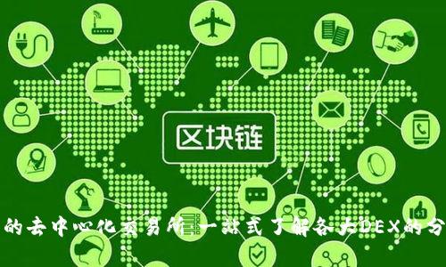 全球最大的去中心化交易所：一站式了解各大DEX的分析与对比