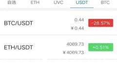 如何查看火币比特币钱包地址？详细指南和常见