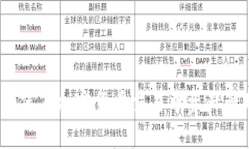 tpWallet：如何在加密货币交易中资产管理与安全性