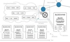 深入解析TP Wallet DeFi玩法：从入门到精通的完全指