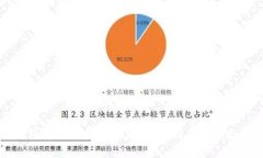 如何在钱包中添加USDT地址：完整指南与常见问题