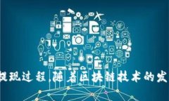    如何通过Token钱包将数字资产提现为人民币？