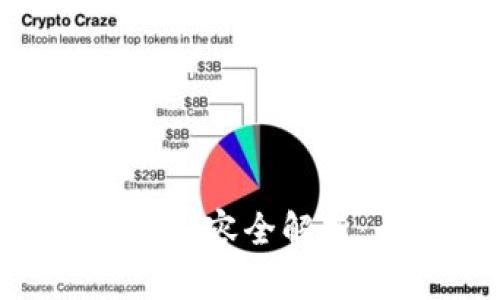 区块链钱包存放的内容全解析：币种、私钥与更多