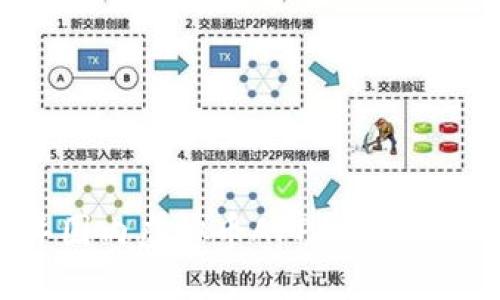 2023年国内虚拟币APP推荐与使用指南