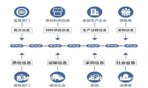 中本聪钱包地址解析：如何理解比特币的核心与安全性