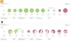 如何使用tpWallet查看授权：