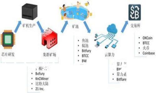 狗狗币官网钱包下载慢？解决方案与技巧