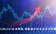 tpWallet充值指南：便捷安全
