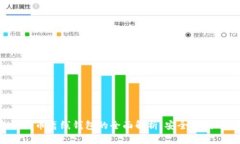 2018年狗狗币离线钱包的全面解析：安全存储与交