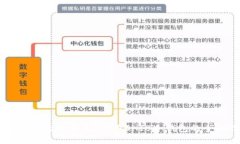 什么是SHIB冷钱包？使用