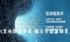 tpWallet里的涨幅分析：揭示