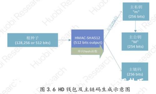 电脑版tpWallet下载指南及使用技巧