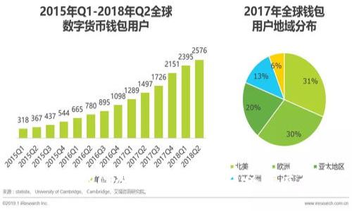 瑞波币钱包无法下载的原因及解决方案