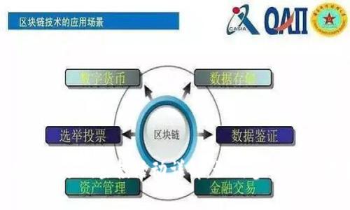 :tpWallet近期空投活动详解：如何参与及注意事项