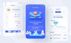 tpWallet与EOS的关系: 一个全