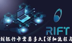 tpWallet提现到银行卡需要多久？详细流程与常见问