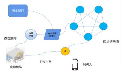 深入探讨BTE区块链技术及其应用前景