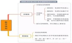 全面解析比特币钱包开发