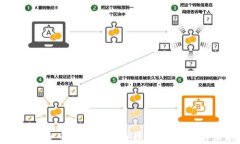 如何选择安全可靠的比特币钱包，保护您的大额