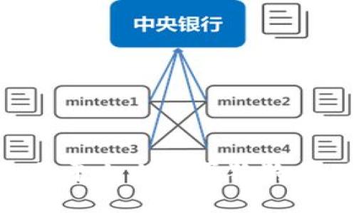 如何在各种平台上购买狗狗币：全面指南