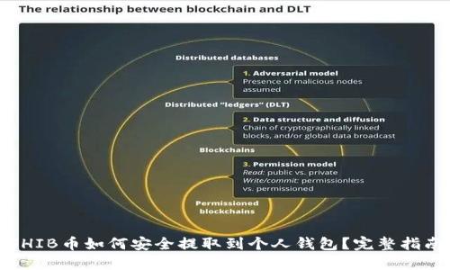 SHIB币如何安全提取到个人钱包？完整指南