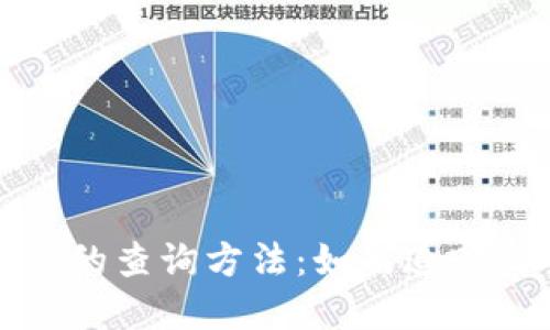 区块链钱包丢失币种的查询方法：如何追踪交易记录与资产安全