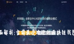 : 全面解析：当前最受欢迎