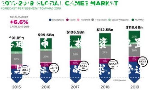   tpWallet：探索币币兑换的便捷与安全/    
 guanjianci tpWallet, 币币兑换, 加密货币, 数字资产/ guanjianci 

引言：tpWallet的魅力何在？  
在当今这个数字化的时代，加密货币已然成为投资与交易的新宠。尤其是像tpWallet这样的数字钱包，它不仅仅是存储数字资产的工具，更是链接我们与更大金融世界的桥梁。币币兑换，这个听起来略显神秘的词汇，在tpWallet中又是如何体现的呢？这...让我们来深入探讨一下。

什么是币币兑换？  
币币兑换，顾名思义，就是将一种数字货币转化为另一种数字货币的过程。例如，您可能希望将比特币兑换为以太坊，或者将莱特币换成USDT。在这个过程中，用户可以通过交易所或者数字钱包来完成这个操作。为什么选择在tpWallet上进行币币兑换呢？

tpWallet的特色功能  
tpWallet不仅提供便捷的数字资产存储功能，还特别注重用户体验与安全性。在币币兑换的操作中，它采用了先进的技术手段，确保交易的顺畅与安全。用户可以在一个界面内，轻松完成从一种货币到另一种货币的转换。

如何在tpWallet上进行币币兑换？  
具体的操作步骤其实相当简单。首先，您需要在tpWallet上注册一个账户并完成身份验证。接下来，您只需进行以下几步：
ul
    li登录您的tpWallet账户。/li
    li选择想要兑换的数字货币和目标货币。/li
    li输入您想要兑换的数量。/li
    li确认交易信息，确保没有错误。/li
    li执行交易，等待系统处理。/li
/ul
简单明了吧？这...看起来并不复杂，但背后却蕴藏着丰富的技术支持。

币币兑换的优势  
为什么越来越多的人选择币币兑换的方式，而非简单地将法币兑换成数字货币？这一切都源于其独特的优势：灵活性、低手续费、以及市场操作的便利性。尤其是在tpWallet这样的高级平台上，用户可以获得更好的兑换比率，还能体验到迅速的交易执行速度。

安全性—tpWallet的基石  
在进行任何形式的金融交易时，安全性都是用户最关心的问题之一。tpWallet在这方面不遗余力，它采用了先进的加密技术，以确保用户的资金与信息安全。与此同时，tpWallet还提供了两步验证，进一步加强账户的安全性。这...怎么能让人放心呢？

流行文化中的数字货币  
让我们换个角度，谈一谈数字货币在流行文化中的体现。如今，加密货币的概念早已不再是冷冰冰的技术术语，它已经悄然融入我们的生活。从影视作品到社交媒体，无处不在。尤其是一些网络热梗，比如“牛市”的“快乐”，以及“熊市”的“伤感”，这些都让数字资产变得更有人情味。tpWallet恰好能捕捉到这种文化潮流，为用户提供更贴近生活的使用体验。

用户体验的重要性  
在选择使用数字钱包时，用户体验也是一个不可忽视的因素。tpWallet在用户界面的设计上，特别注重简洁与美观。无论是初次接触数字货币的新手，还是经验丰富的投资者，都能在这里找到自己需要的功能与服务。这...显然，是tpWallet在市场上占有一席之地的原因之一。

结束语：迈向数字资产新时代  
在这个不断发展的数字资产时代，选择一个合适的工具来管理您的财富是至关重要的。tpWallet作为一个多功能的数字钱包，不仅提供币币兑换的便捷，还为用户提供了安全的交易环境。无论您是想要通过币币兑换来资产配置，还是单纯想要体验新鲜的数字货币世界，tpWallet都能满足您的需求。这个...时代变迁的节奏，总是那么令人期待，而tpWallet，就像是一扇通往未来的窗口，让我们一起走向这数字资产的新时代吧！

以上内容，就是围绕tpWallet与币币兑换的探讨。在撰写的过程中，我尝试让文字富有节奏感与情感色彩，希望能够传达出更自然的人类思考方式。同时，结合流行文化的元素，使内容更贴合当下的语境与目标市场的需求。尽管这是一个关于科技与数字资产的主题，但其深层的文化意义与用户体验同样值得我们关注。