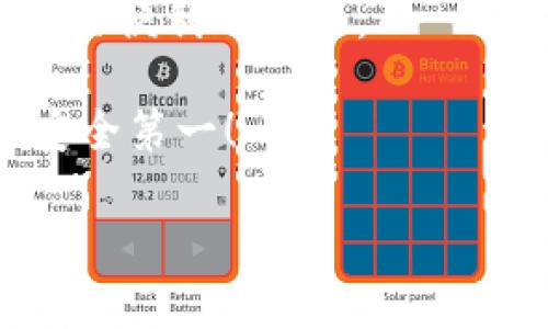 获取比特币钱包卡的步骤相对简单，但需要注意安全性和选择合适的服务提供商。以下是详细的步骤和注意事项：

什么是比特币钱包卡？
比特币钱包卡，实际上是一种将数字货币与传统支付方式相结合的支付工具。它能够让用户用比特币进行日常消费和交易。这种卡片通常与用户的比特币钱包相连接，用户可以方便地使用其中的比特币进行购物、取款或在线支付。想象一下，你拿着一张卡片，随时随地都可以用比特币支付，这样的感觉...是不是很酷？

获取比特币钱包卡的步骤
获取比特币钱包卡并不复杂，主要分为以下几个步骤：

h41. 选择一个可靠的钱包服务提供商/h4
首先，你需要选择一个可靠的钱包服务提供商。有许多公司提供比特币钱包卡服务，例如Crypto.com、Wirex等。在选择时，考虑以下几个因素：安全性、费用、用户评价以及支持的币种...这些都是至关重要的！

h42. 注册账户/h4
选择好服务商后，接下来就是注册一个账户。通常，注册过程需要提供一些基本的信息，如姓名、电子邮件地址以及联系方式。同时，你可能还需要上传身份证明文件以验证身份...毕竟，安全第一嘛！

h43. 下载并设置钱包应用/h4
大多数钱包服务提供商都会提供一个手机应用，供用户管理他们的比特币和钱包卡。下载应用后，根据提示创建一个新的钱包，设置密码，并保管好你的私钥。这些步骤就像是搭建自己的“堡垒”，保护你的数字财富。

h44. 申请钱包卡/h4
在钱包应用中找到“申请钱包卡”或者类似的选项，通常，服务提供商会要求你确认一些信息，然后提交申请。大部分情况下，申请到手的等待时间在几天到几周不等，这时候你需要耐心等待哦…如同期待一份礼物的到来！

h45. 激活并充值卡片/h4
收到钱包卡后，按指示进行激活。激活成功后，你可以将比特币充值到这张卡片上。充值过程相对简单，只需在钱包应用中选择充值比特币的选项，输入金额，然后确认交易。就像往卡里加油一样，补充你的“能量”！

使用比特币钱包卡的优势
比特币钱包卡的最主要优势就在于它的便捷性和灵活性。用户可以在许多商家进行无现金支付，同时还能够享受一些特定的优惠和回馈。

h41. 全球通用/h4
大多数钱包卡都支持国际支付，意味着你在旅行时可以用比特币购买商品，而不需要兑换成当地货币。试想一下，站在巴黎的街头，你用比特币支付一杯咖啡，那种感觉…真是太赞了！

h42. 快速交易/h4
比特币钱包卡能够实现即时交易，不必再像传统银行转账那样等待几天。这种便捷性使得购物体验更流畅，让人享受无阻碍的支付过程。

h43. 安全性高/h4
比较于传统的信用卡，比特币钱包卡的隐私性更好，因为每次交易都是去中心化和匿名的。当然，前提是你要注意保管好你的私钥，不要让任何人获取到你的信息！

如何确保资金安全？
安全始终是数字货币世界里最重要的一环。对于使用比特币钱包卡的人来说，确保你的资金安全需要从几个方面着手：

h41. 选择信任的平台/h4
选择一个有良好信誉以及安全措施的钱包服务提供商是第一步。你可以查看用户评价、论坛讨论等，做足功课。

h42. 定期更改密码/h4
保持账户的安全密码定期更新，避免使用简单的密码，这样能够有效防止黑客入侵...刚刚的那个简单密码，可能会让人“笑掉大牙”！

h43. 启用双重验证/h4
很多钱包服务提供商会提供双重验证功能，开启后需要提供额外的身份验证信息，增加安全性。它就像是在你的数字钱包设置一道防火墙，保护你的资产不被侵犯。

比特币钱包卡的未来
随着数字货币的普及，比特币钱包卡的使用场景会越来越多。在未来，或许我们会看到更多商家支持比特币支付，甚至在日常生活中挖掘出更多的使用方式。想象一下，哪一天你走进超市，看到商品架上贴着“比特币支付可享受折扣”...是不是超兴奋？

总结
获取比特币钱包卡并不是一件难事，但需要认真选择服务商和注意安全措施。通过以上步骤，你可以愉快地使用比特币进行支付，享受数字货币带来的便利与乐趣。

希望你能在这条探索数字货币的道路上，享受到无与伦比的乐趣和收获！如果你有什么问题或建议，欢迎在评论区分享哦…总之，玩得开心，别忘了安全第一！

如何轻松获取比特币钱包卡并安全使用？