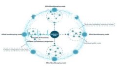 tpWallet取消授权需要收取矿工费吗？揭开加密钱包