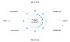 如何使用tpWallet进入合约地址进行兑换在当今这个