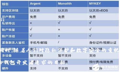 身份钱包（Identity Wallet）是一个数字钱包，旨在帮助用户安全地存储和管理其个人身份信息。在区块链和加密货币的生态系统中，身份钱包不仅限于存储货币，还包括用户的身份凭证、社交媒体账户、健康信息和其他敏感数据。通过这种方式，身份钱包改变了我们对身份验证和信息安全的传统认知。

下面是关于身份钱包的一些关键点：

身份钱包的功能

身份钱包可以用于多种用途，具体包括：
ul
    listrong个人身份管理：/strong用户可以安全地存储身份证、护照、驾驶执照等身份文件的数字副本。/li
    listrong访问控制：/strong在需要身份验证的场合，用户可以使用身份钱包轻松进行验证，无需反复输入账号密码。/li
    listrong隐私保护：/strong身份钱包允许用户选择性地分享个人信息，避免不必要的数据暴露。/li
    listrong整合多个账户：/strong将多个社交媒体或服务账户整合在一个钱包中，简化用户的在线身份管理。/li
/ul

身份钱包的优势

使用身份钱包带来的优势有很多，下面列出一些主要的好处：
ul
    listrong安全性：/strong由于使用了区块链技术，身份钱包的数据不可篡改，提供了强大的安全保护。/li
    listrong便捷性：/strong用户可以通过一个简单的界面来管理所有身份信息，避免了繁琐的多个账号管理。/li
    listrong去中心化：/strong身份钱包的去中心化特征使得用户不再依赖第三方机构来验证身份，保护了自主权。/li
/ul

身份钱包应用场景

身份钱包的应用场景可以非常广泛，从社交网络到金融服务，涵盖了人们生活的方方面面。以下是一些典型的应用场景：
ul
    listrong在线购物：/strong用户在购物时可以使用身份钱包快速进行身份验证，提升购物体验。/li
    listrong医疗健康：/strong通过身份钱包存储健康信息，用户可以在不同医疗机构间安全地共享健康数据。/li
    listrong旅游出行：/strong在机场或边境，通过身份钱包中的数字护照，用户可以简化检查流程。/li
/ul

身份钱包面临的挑战

尽管身份钱包具有诸多优势，但在普及过程中仍面临一些挑战：
ul
    listrong技术标准：/strong行业标准尚不统一，导致不同平台之间互操作性存在问题。/li
    listrong用户教育：/strong许多用户对于身份钱包的概念和使用方法并不熟悉，需要进一步的教育和引导。/li
    listrong法律法规：/strong在一些国家和地区，法律法规尚未完全适应数字身份的发展，用户的合法权益需要进一步保障。/li
/ul

展望未来

身份钱包作为一种新兴的数字解决方案，有望在未来的社会中扮演重要角色。技术的进步将推动身份钱包的进一步普及和应用。同时，随着人们对隐私保护和数字安全的重视，身份钱包的需求也在不断上升。

总之，身份钱包不仅是加密货币用户的工具，更是未来数字身份管理的关键所在。尊重用户的隐私权，增强自主权，这应是所有身份钱包开发者追求的目标。