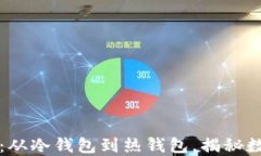 区块链钱包发展史：从冷