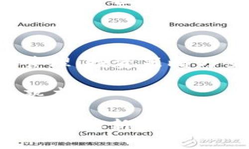   探索K.Token区块链钱包：科图链的力量与未来机遇 / 

 guanjianci 区块链钱包, K.Token, 科图链, 加密货币 /guanjianci 

引言：区块链时代的先锋

在这个数字化与去中心化交融的时代，区块链钱包已成为大家眼中的“新宠”，所向披靡。尤其是K.Token区块链钱包的推出，似乎为用户提供了更高效、更安全的数字资产管理方式。只是，这......真的可靠吗？在本文中，我们将深入探讨K.Token钱包背后的科图链的力量，以及它如何为我们的未来带来不同寻常的机遇。

科图链的兴起：技术与文化的交融

在研究K.Token之前，我们不得不提到其底层技术——科图链。这一框架的设计不仅仅是一种技术创新，更是一种文化现象。科图链以其独特的共识机制和安全特性，正在重新定义我们对区块链的理解。要知道，科图链的命名灵感来源于“科幻”与“图谋”，它代表着一种将科技与未来愿景紧密结合的思想。

科图链的成功之处在于其社区文化的构建，社区成员不仅是用户，更是推动者。他们共同行动，通过治理机制参与到链上决策中，这种参与感让他们对科图链有了更深的归属感。这种基于社区的氛围，正是许多传统金融系统所无法企及之处。

K.Token钱包的特性：一目了然的安全性与易用性

接下来，最令人关注的当然是K.Token钱包自身的特点。它一定程度上承载了科图链的所有优点，例如：高安全性、用户友好的界面以及灵活的资产管理功能。

安全性方面，K.Token钱包利用多重签名技术和冷存储机制，手把手保护用户资产免受潜在威胁。试想一下，想要黑客成功入侵这个钱包，恐怕至少需要一支人才济济的团队，甚至不止一次的尝试。而这让我们作为普通用户，则可以心安理得地享受数字资产带来的好处。

相信你一定见过那种一眼就让人厌烦的复杂界面，让人感觉像是在进行一场复杂的数学考试。然而，K.Token钱包的设计截然不同，它的界面，使得即使是区块链新手也能迅速上手。用户在界面中可以轻松找到所需功能，这无疑降低了使用门槛。而且，该钱包支持多种语言，进一步拓宽了其全球市场的可能性。言外之意就是，不论你身处何地，都能通过K.Token钱包感受到科技的魅力。

未来展望：K.Token如何塑造数字金融生态？

在讨论未来展望之前，先让我们来思考一个问题：为什么选择K.Token钱包而不是市场上其他成千上万的钱包？这......就是在座想要了解的关键所在。

K.Token具备强大的生态系统支持，在这一生态中，用户能够接触到更多的DeFi（去中心化金融）服务和DApp（去中心应用程序）。这意味着，K.Token不仅仅是一个简单的钱包，更是一个连接到各种金融服务的枢纽。在这个枢纽中，用户可以通过质押、借贷等多种方式，进一步提升数字资产的价值。

展望未来，K.Token钱包的开发团队正在积极寻求与其他区块链项目的合作，以实现互通互联。这不仅能拓宽其用户基础，还将带来更多的技术创新与应用场景。因此，我们可以大胆预测，K.Token将在未来的数字金融生态中占据举足轻重的地位。

文化关联：科图链如何融入生活

除了其技术与功能，科图链所代表的文化也将深深融入我们的日常生活。在当今社会，数字货币与区块链技术正在逐渐被人们所接受，而科图链则成为这一趋势的引领者之一。想想看，今后我们或许可以用K.Token钱包购买咖啡，甚至进行简单的家庭开销，这样的场景并不远。我们似乎站在了一个崭新的经济时代的门口。

而在更广阔的文化背景下，科图链的社区也成为了一个新兴的“文化圈”。这里的成员围绕着技术进行交流，他们不仅分享技术知识，还分享自己的生活经验。可以说，科图链已经不仅仅是一个区块链项目，它更是人们对于未来数字生活的一种憧憬，这种憧憬在他们的互动中得到了充分表达和传递。

结语：K.Token与科图链的无限可能性

总结来说，K.Token钱包与科图链的结合，充分展现了区块链技术发展的多样性与复杂性。站在这个新兴的科技浪潮上，我们不得不承认，其背后隐含的潜在机会是惊人的。未来的财务管理、投资策略乃至生活方式，都可能因为K.Token钱包而大为改观。

然而，对于这种新兴技术的接受与认同仍然需要时间的沉淀。我们在享受科技红利的同时，也应该谨记技术的背后仍需谨慎对待。每一次投资都需要理性，每一次技术采用都需要深思熟虑。

在这一不确定且丰富的时代，K.Token钱包不仅是工具，更是连接我们未来生活的桥梁。随着科技的进步，K.Token钱包的应用将无疑继续扩展，带领用户在数字金融的海洋中探索跌宕起伏的新机遇。无论你是区块链的初学者，还是一位经验丰富的投资者，都有理由期待，K.Token钱包和科图链将如何重塑我们的未来。