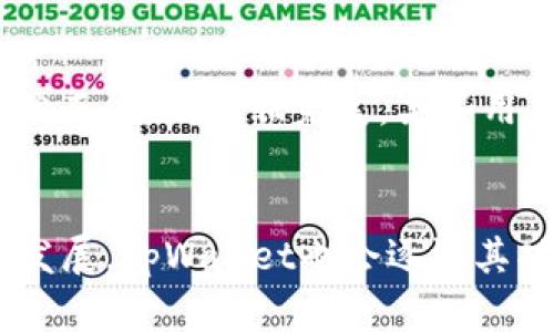 tpWallet——数字货币的未来交易平台，值得一试！  
keywordstpWallet, 数字货币, 交易平台, 加密资产/keywords  

什么是tpWallet？  
在如今这个数字货币迅猛发展的时代，钱包的选择变得尤为重要。tpWallet作为一款新兴的数字货币钱包，凭借其安全性与便捷性，吸引了众多用户的目光。你可能会问：“它真的可以交易吗？”——是的，tpWallet不仅可以存储你的加密资产，还支持多种数字货币的交易功能...这让它在众多数字钱包中脱颖而出...  

tpWallet的主要功能  
tpWallet汇聚了多种功能，目的是为用户提供一个全方位的数字资产管理平台。首先，它拥有高安全性：采用最先进的加密技术，确保你的资产安全无忧。这...让人放下心中的担忧。其次，它的用户界面友好，适合各类用户，无论你是数字货币新手，还是老练的交易员，都能轻松上手...  

为何选择tpWallet进行交易？  
说到交易，tpWallet的亮点真的是不容小觑。它支持的交易便捷、高效，让你在瞬息万变的市场中抓住机遇。其实，这一切源于tpWallet进行交易时的一些独特设计：首先，其交易速度极快，无需长时间等待，这在某种程度上可直接影响交易的收益；而且，系统实时更新市场价格，让你能够实时掌握行情...而这，正是许多用户希望在交易平台中寻找的功能。  

如何在tpWallet上进行交易？  
在tpWallet上交易其实非常简单。只需几步，你就能轻松完成这一过程。首先，你需要注册一个账户，这一步对于新手来说可能有些陌生...但别担心，系统会提供详尽的指引。完成注册后，你将能够把你的数字资产存入钱包中。而后，选择你想要交易的货币对，输入交易数量，确认信息后完成交易。这一过程简单流畅，这也是tpWallet吸引用户的原因之一...  

tpWallet的优势与不足  
当然，每款产品都有其优缺点。tpWallet的优势，不仅在于其交易的便利性和安全性，还在于其良好的用户社区支持。你可以方便地向其他用户询问疑难问题，获得实时帮助...然而，它也并非完美。某些用户可能会反映，某些功能的更新频率不够高，导致个别特性相对滞后。但总的来说，tpWallet在主流交易平台中仍然有很强的竞争力。  

总结与展望  
总之，tpWallet是一款值得尝试的数字货币交易平台。无论你是数字货币的初学者，还是一名经验丰富的交易者，它都能为你提供一个安全、便捷的交易环境。随着市场的不断发展，tpWallet也会逐渐其功能，为用户带来更多的惊喜...这样的发展趋势无疑为整个数字货币市场注入了新的活力。因此，不妨现在就去体验一下tpWallet，或许会给你的投资旅程带来不同的精彩。  