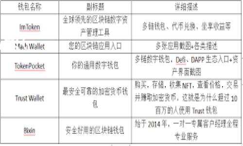 如何申请比特币钱包账号：简单步骤教你安全入门

比特币，作为一种广受欢迎的加密货币，吸引了无数投资者和爱好者的关注。如果你正考虑踏入这个刺激而充满潜力的数字货币世界，第一步就是申请一个比特币钱包账号。以便安全地存储、接收和发送比特币。那...怎样申请比特币钱包账号呢？下面，我们就来详细探讨这个问题，为你解答所有疑惑。

1. 了解比特币钱包的类型

在申请钱包之前，了解不同类型的比特币钱包是非常重要的。比特币钱包主要可以分为以下几种：...

ul
li桌面钱包：这些钱包可以下载并安装在你的电脑上，提供较高的安全性和控制权。/li
li移动钱包：用于智能手机的应用程序，方便随时随地进行交易。/li
li网络钱包：通过浏览器访问的在线钱包，适合频繁交易，但相对安全性较低。/li
li硬件钱包：专用设备，适合长期存储比特币，安全性最高。/li
li纸钱包：将比特币的公钥和私钥打印在纸上，几乎无法被黑客攻击，但丢失风险较高。/li
/ul

选择哪个类型的钱包，完全取决于你的需求和使用习惯。想时刻随身带着比特币的朋友，可以选择移动钱包，但若你是长期持有者，硬件钱包可能更适合你。...

2. 选择一个可靠的钱包提供商

一旦明确了钱包的类型，下一步就是选择一个可靠的钱包服务提供商。市场上有许多钱包供应商，但并不是每一个都值得信赖。这里有几个比较知名的选择供你参考：...

ul
listrongBlockchain.com：/strong提供多种服务，用户界面友好，很适合新手。/li
listrongExodus：/strong一款桌面钱包，支持多种加密货币，非常受欢迎。/li
listrongCoinbase Wallet：/strong与Coinbase交易所配合的移动钱包，简单易用。/li
listrongTrezor和Ledger：/strong两种知名的硬件钱包，安全性极高。/li
/ul

在选择时一定要看看用户评价，确保你的选择是经过验证且安全的。毕竟，安全性是钱包的首要考虑因素...您可不希望把自己的资产委托给一个不可靠的服务商。

3. 注册钱包账号

当你选定了一个钱包提供商，接下来就是注册账号的过程。大多数钱包的注册流程相对简单，你只需要提供一些基础信息。一般而言，注册流程包含以下几点：

ul
listrong下载钱包软件或访问官网：/strong如果是桌面或移动钱包，你需要下载安装软件；如果是网络钱包，直接访问官网即可。/li
listrong创建新账号：/strong在软件或网站上，通常会有“注册”或“创建新账号”的按钮。点击后，遵循提示填写必要信息，如邮箱、密码等。/li
listrong账户验证：/strong大多数钱包都会要求用户进行邮件验证或手机验证，以确保你是账户的真实拥有者。/li
listrong设置安全措施：/strong注册后，记得设置双重验证等安全功能，以保护你的资产不受攻击。/li
/ul

请务必认真填写信息，特别是邮箱和密码。...无论如何，花一点时间来确保安全总是值得的。

4. 获取比特币地址

在钱包成功注册后，系统会为你生成一个比特币地址。这个地址就是你的数字身份，其他人可以通过这个地址向你发送比特币。比特币地址通常是以“1”或“3”开头的一串字符，类似于:

code1A1zP1eP5QGefi2DMPTfTL5SLmv7DivfNa/code

记住，这个地址可以对外公开，别人可以用这个地址来向你发送比特币。但请...务必不要泄露你的私钥！私钥是你控制比特币的唯一凭证，任何人得到私钥就可以完全控制你的资产。

5. 存入比特币并开始使用

一切准备就绪后，你可以通过交易所或者朋友转账的方式，将比特币存入你的钱包。以下是一些常见的存入方法：

ul
listrong通过交易所购买： /strong你可以选择一些知名的交易所，如Binance、Coinbase等，注册后购买比特币，然后将其转移到你的钱包地址。/li
listrong朋友转账： /strong如果你的朋友或亲人也有比特币，他们可以直接将比特币发送到你的钱包地址。/li
listrong参与挖矿： /strong如果你对技术有所了解，也可以尝试进行比特币挖矿，获取比特币。/li
/ul

无论选择哪种方式，确保你使用的都是合法且可靠的渠道，不要轻易相信街头的“一夜暴富”传说。...

6. 安全存储和备份

最后一点，永远不要忽视安全和备份。无论你多么相信一个钱包服务商，它们都可能会存在系统漏洞或遭受攻击。维护你的比特币安全，可以采取以下措施：

ul
listrong定期备份： /strong将钱包的数据定期备份到外部存储器，确保你可以在任何时间恢复钱包信息。/li
listrong使用硬件钱包： /strong如果你持有大量比特币，考虑使用硬件钱包来存储它们，这种方式安全性更高。/li
listrong保持软件更新： /strong确保你的钱包软件始终处于最新版本，以降低潜在的安全风险。/li
/ul

记住，保护比特币就等于保护你的财富。...为自己的投资提供一层保护是必要的。

结论

通过以上步骤，你应该能够轻松地申请比特币钱包账号，并开始你的加密货币之旅。无论你是为了投资、交易还是单纯想要体验比特币带来的技术革新...

都希望你在这个过程中小心翼翼，确保安全。在这个瞬息万变的数字经济时代，知识是你最重要的资产。愿你在比特币的世界里一帆风顺！

如何申请比特币钱包账号：简单步骤教你安全入门