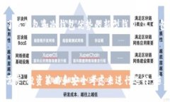 区块链钱包一般可以分为