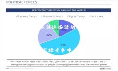 tpWallet 是一款专注于提供优质用户体验的加密货