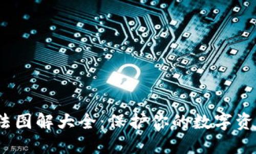 硬件钱包使用方法图解大全：保护你的数字资产，从入门到精通