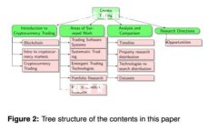 关于“香港app能下载tpWallet吗”，这个问题的答案