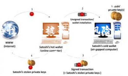 关于“tpWallet密码几位”的问题，tpWallet是一款数字钱包应用，其密码设置可能会根据更新或用户需求有所不同。一般情况下，许多数字钱包的密码长度要求在6到12位之间，而tpWallet可能也会遵循类似的安全标准。

为了确保安全性，建议在设置密码时，使用字母、数字和特殊字符的组合，这样可以增加密码的复杂性，减少被猜测的风险。此外，使用不容易被他人猜到的个性化信息，可以进一步增强账户的安全性。

如果您需要更具体的信息，建议查阅tpWallet的官方网站或相关帮助文档，以获得准确的密码要求说明。如果你还有其他相关问题，欢迎随时提问！