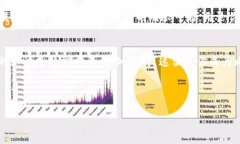   了解比特币钱包地址的字母与数字：你需要知道