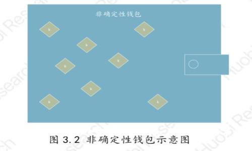 如何通过东方财富钱包安全投资比特币：让你的数字资产更“东方”！