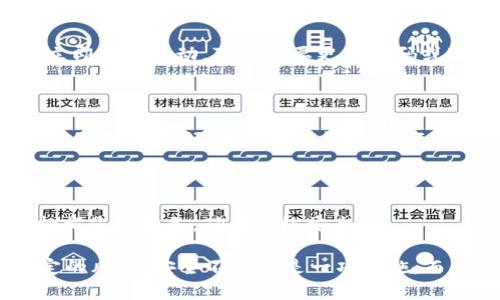 为了防止tpWallet被锁定，您可以采取以下一些预防和保养措施。请注意，尽管没有绝对的方法可以保证钱包永远不被锁定，但以下建议可以大大降低风险：

### 1. 使用强密码
密码的重要性
密码是保护您tpWallet的第一道防线。确保您的密码既复杂又唯一，不要使用容易被猜测的信息，例如生日或常见的密码组合。建议使用字母、数字和特殊符号的组合，至少包含12个字符。

### 2. 启用双重认证
增强安全性
许多钱包提供双重认证（2FA），这是一个极好的保障措施。每次登录时，除了输入密码外，您还需要提供一个来自手机应用或短信的验证码。这增加了一个额外的安全层，减少了未经授权访问的机会。

### 3. 定期更新软件
保持软件更新最新
确保您使用的tpWallet软件为最新版本。开发者经常发布更新，以修复漏洞和提高安全性。定期检查更新，确保您的钱包享有最新的保护措施。

### 4. 不共享私钥
保护私钥的秘密
您的私钥是访问和控制您钱包资产的唯一凭证。请绝对不要与任何人分享，甚至包括您的亲密朋友或家人。如果有人获得您的私钥，他们就可以完全控制您的钱包，甚至可以将其资金转走。

### 5. 避免使用公共Wi-Fi
保护网络连接
尽量避免在公共Wi-Fi网络下访问您的钱包。公共网络容易被攻击者入侵，可能会导致您的钱包信息被窃取。如果您必须使用公共Wi-Fi，建议使用虚拟专用网络（VPN）以增加保护层。

### 6. 备份钱包
重要性的备份
定期备份您的钱包，并将备份存储在安全的地方。这样，无论发生什么情况，您都可以恢复对资产的访问。确保备份文件存放在不同于设备的地方，以防丢失或损坏。

### 7. 监控账户活动
保持警惕
定期检查您的账号活动，监控是否有任何不寻常的交易。如果发现任何可疑活动，要立即采取行动，可能需要更改密码或联系支持团队。

### 8. 学习防诈骗知识
识别常见的诈骗手法
了解常见的诈骗手法并提高警惕，这可以避免落入网络诈骗的陷阱。无论是钓鱼邮件、假冒网站，还是不明来电，谨慎行事总是最佳选择。

### 9. 选择安全的设备
保持设备的安全
始终确保您使用的设备不被恶意软件感染。安装并更新良好的杀毒软件，以及定期扫描您的设备，确保系统安全。

总之，保持对tpWallet的安全意识和采取适当的预防措施，将有助于降低账号被锁定的风险。安全不仅仅是一项措施，而是一种习惯，始终保持警惕，合理使用这些工具，才能在加密货币的世界中保持安全。